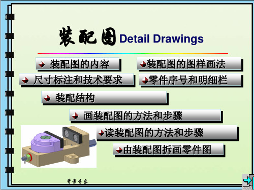 装配图的内容