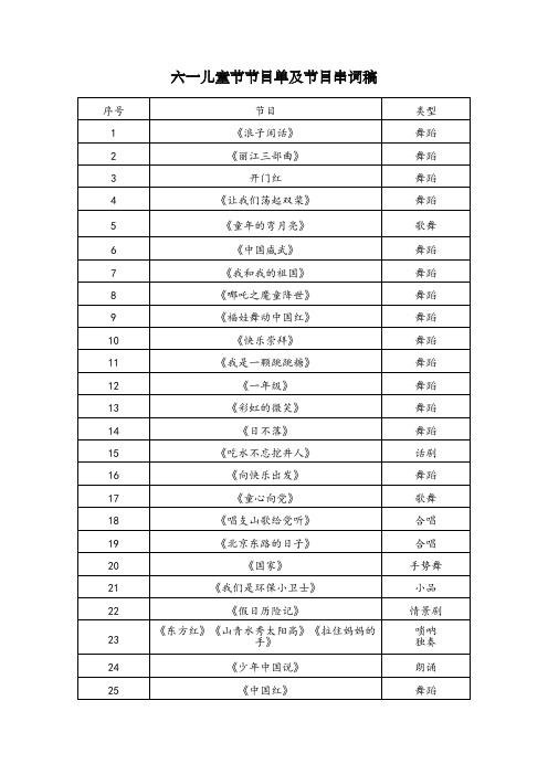 六一儿童节节目单及节目串词稿