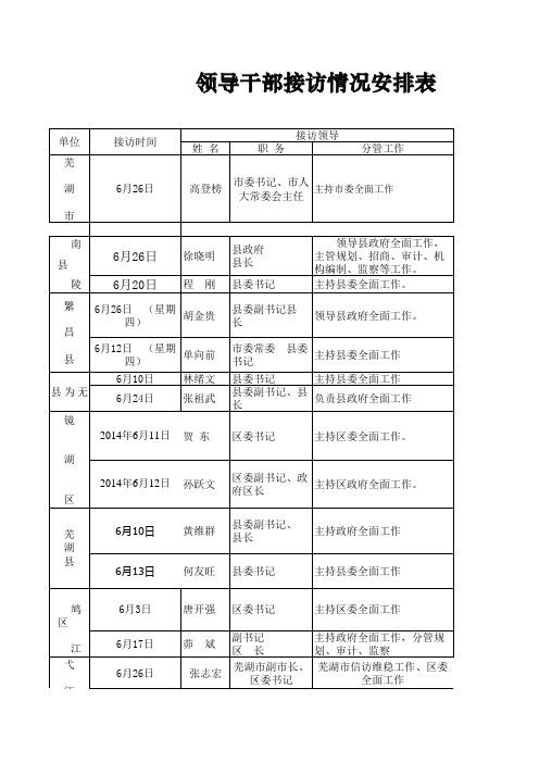 领导干部接访情况安排表