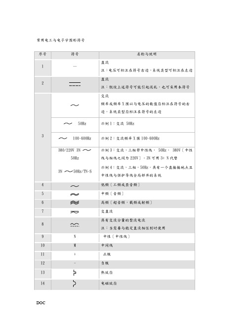 电气图形符号大全