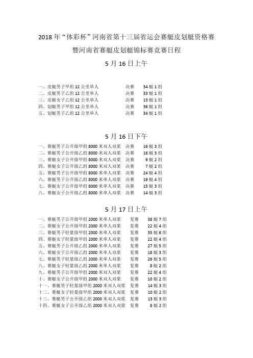 2018年河南省第十三届运动会赛艇、皮划艇竞赛日程