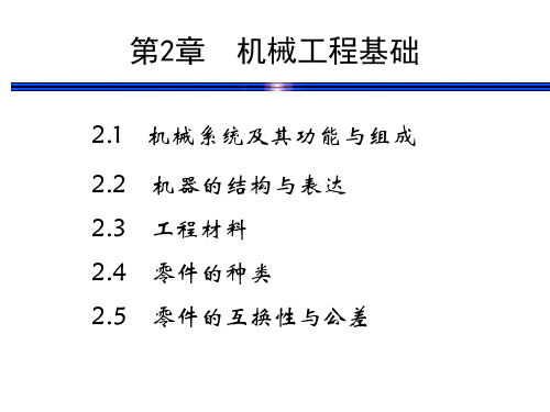 机械工程概论02机械工程基础