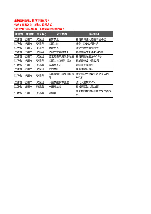 新版江西省抚州市资溪县茶庄企业公司商家户名录单联系方式地址大全12家