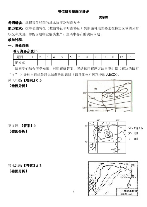 等值线专题练习