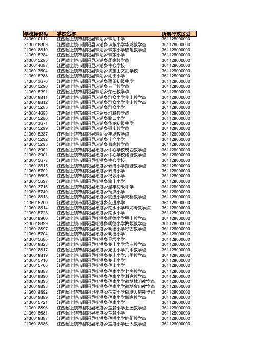 各校标识码