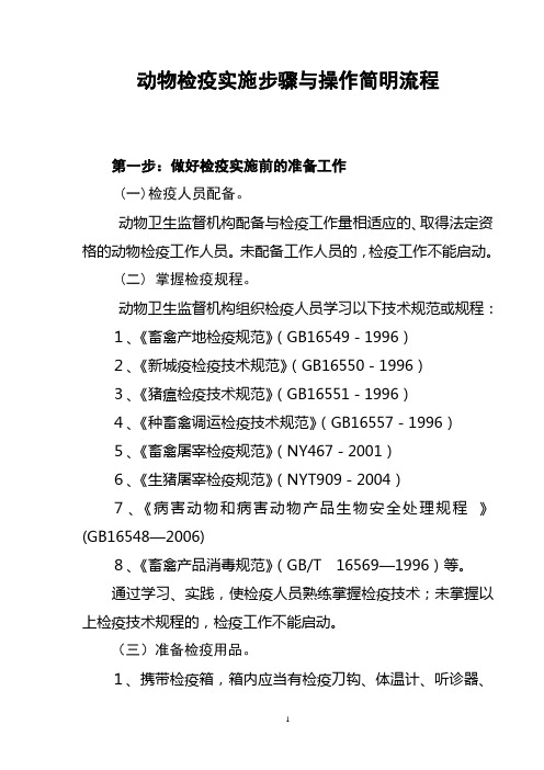 动物检疫实施步骤与操作简明流程