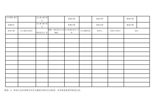 消防设施检查记录表精选范本