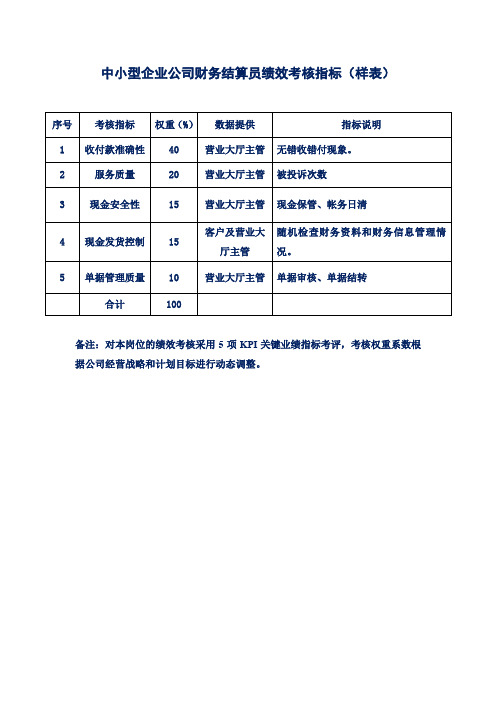 中小型企业公司财务结算员绩效考核指标(样表)