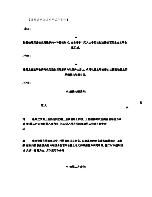 桩基础类型说明及适用条件