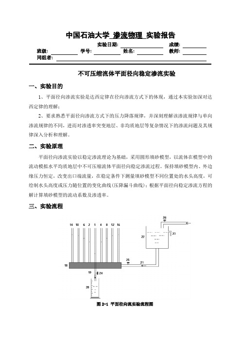 高压物性