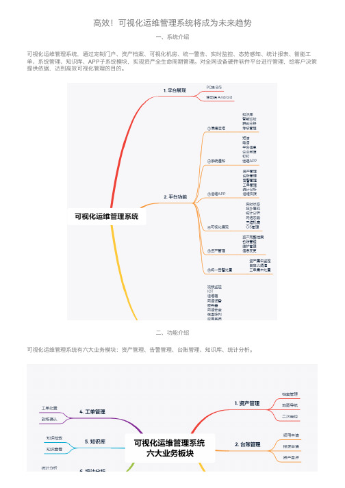 高效！可视化运维管理系统将成为未来趋势