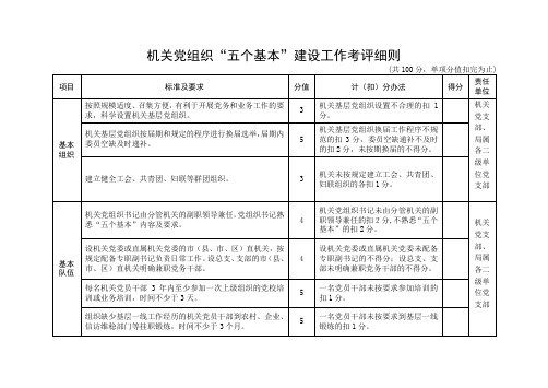 机关党组织建设考评细则