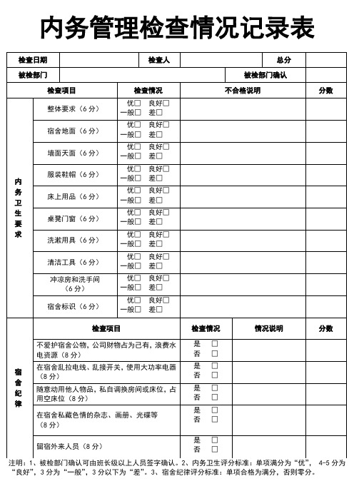 内务管理检查情况记录表