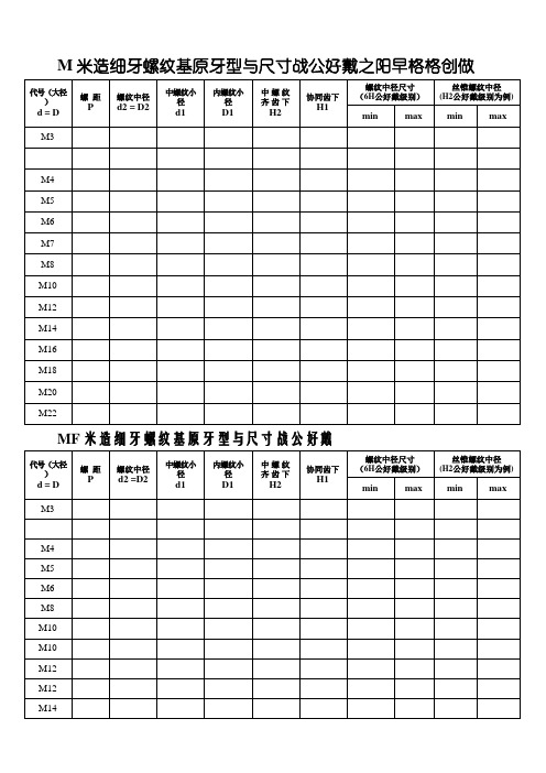 螺纹尺寸和公差