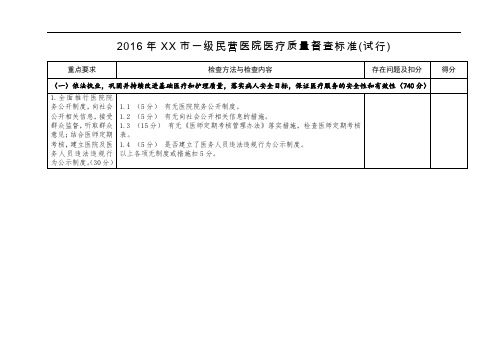 2016年XX一级民营医院医疗质量综合标准(试行)(1)