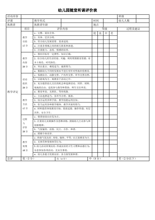 幼儿园必知必用资料：幼儿园随堂听课评价表