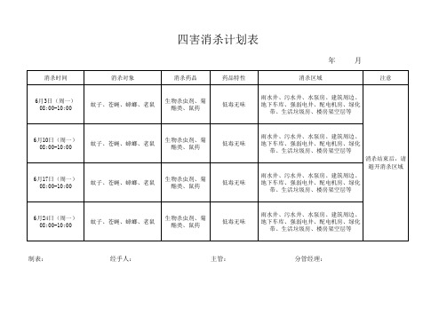 四害消杀计划表