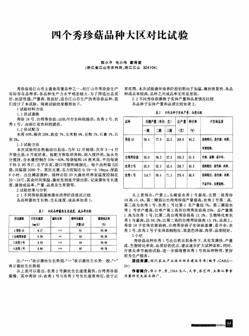 四个秀珍菇品种大区对比试验