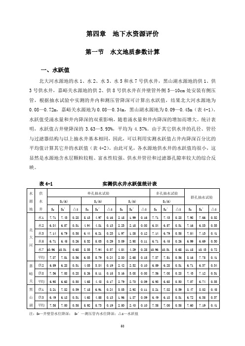 地下水资源评价_jq