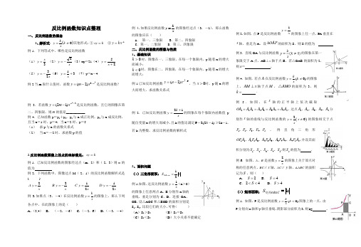 反比例函数题型总结