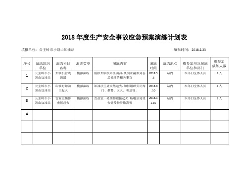 2018年度生产安全事故应急预案演练计划表