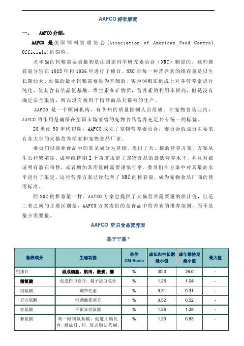 猫粮营养指标标准解读