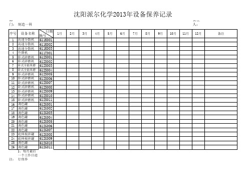 设备保养记录表