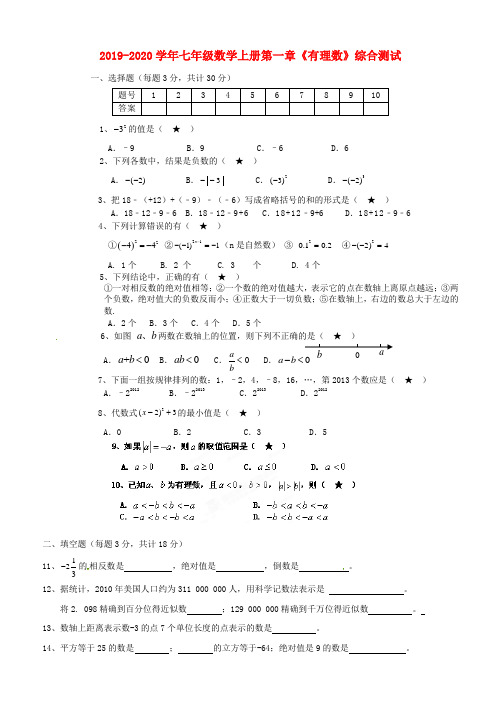 2019-2020学年七年级数学上册第一章《有理数》综合测试