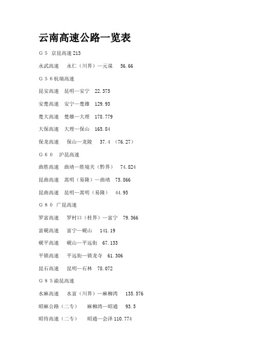 云南高速公路一览表