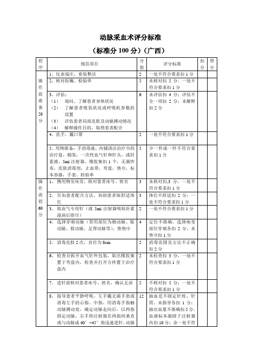 动脉采血术评分标准