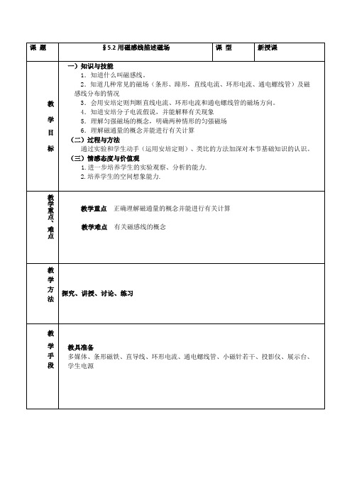 2018-2019学年鲁科版选修3-1用磁感线描述磁场  第1课时 教案