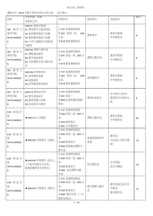 渤海大学2019年硕士研究生招生专业目录（全日制）