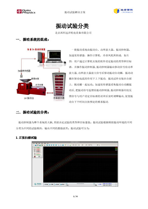 振动试验分类