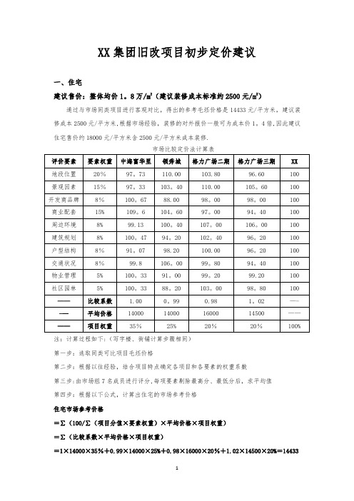 房地产营销策划-项目初步定价建议