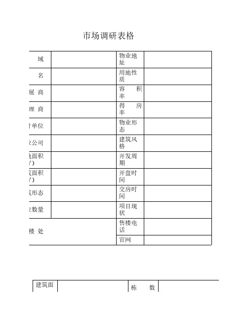 商业市场调研表格