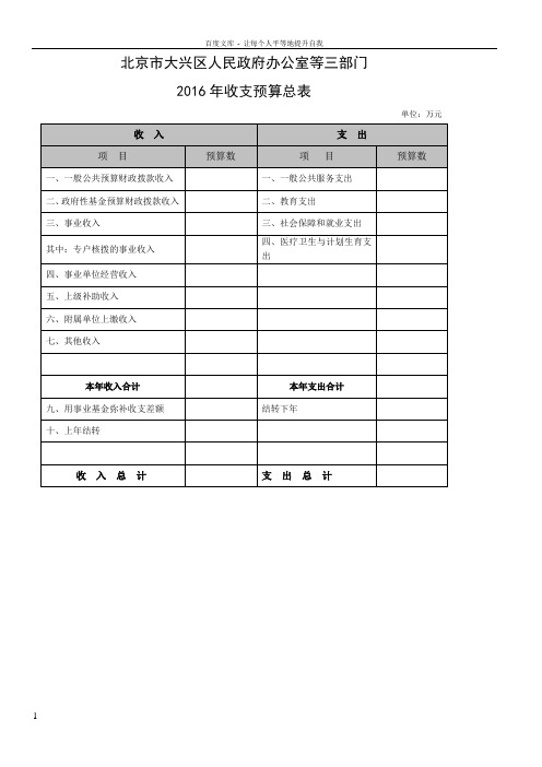 北京市大兴区民政府办公室等三部门2016年收支预算总表