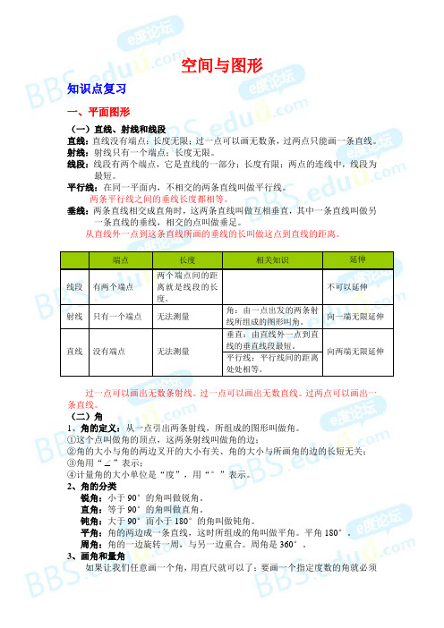 空间与图形讲义