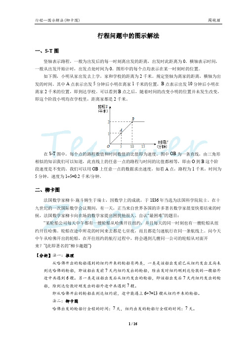 行程-图示解法(柳卡图)