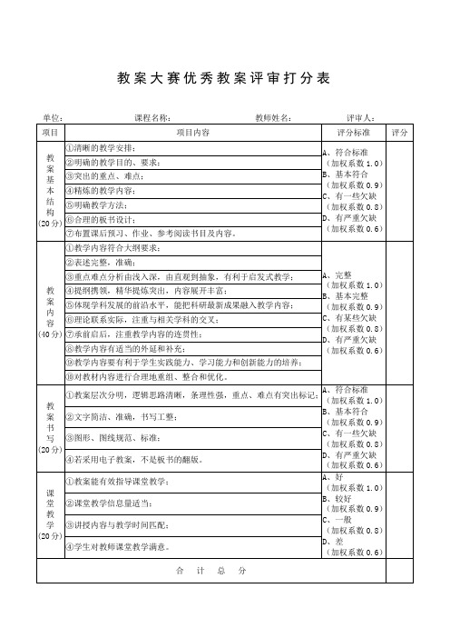 优秀教案评审打分表