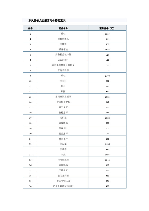 世嘉常用配件价格表