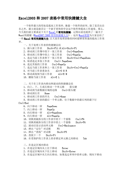 Excel2003和2007表格中常用快捷键大全