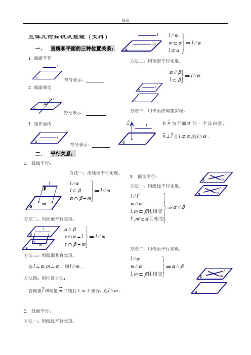 高中文科数学立体几何知识点整理总结