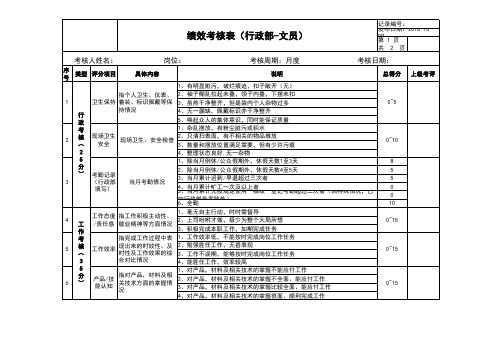 绩效考核表431