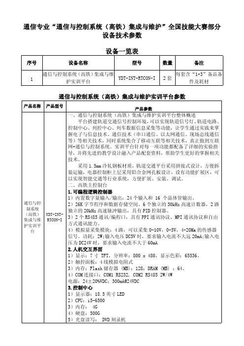 设备技术参数设备一览表