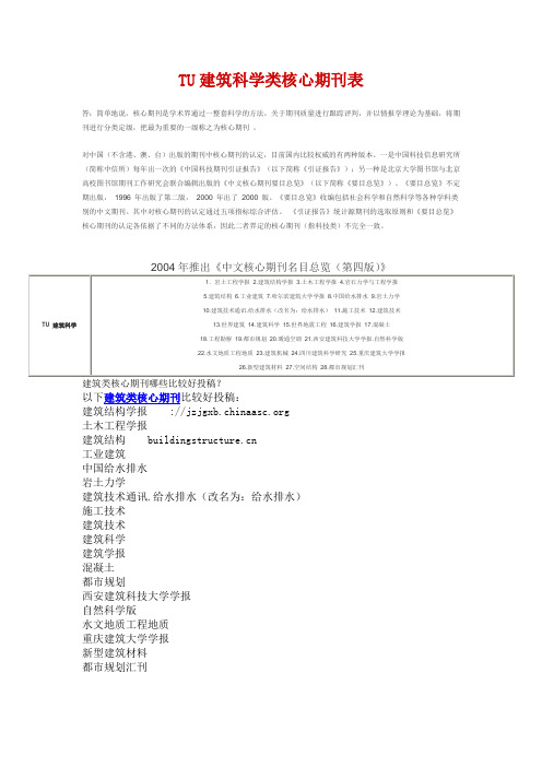 TU建筑科学类核心期刊表