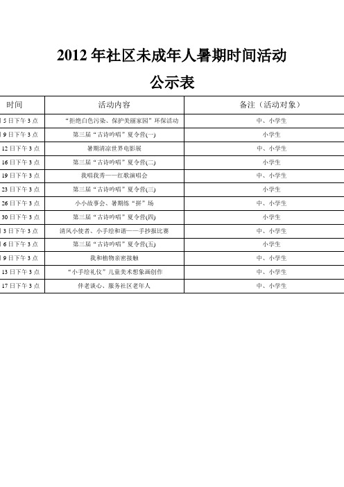 社区实践活动菜单