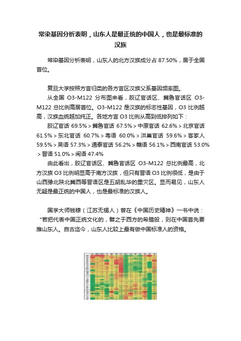 常染基因分析表明，山东人是最正统的中国人，也是最标准的汉族