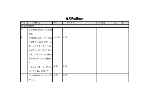 意见采纳修改表