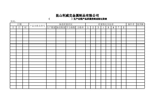 生产过程产品质量控制巡检记录表