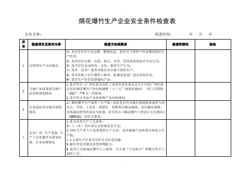 烟花爆竹生产企业安全条件检查表